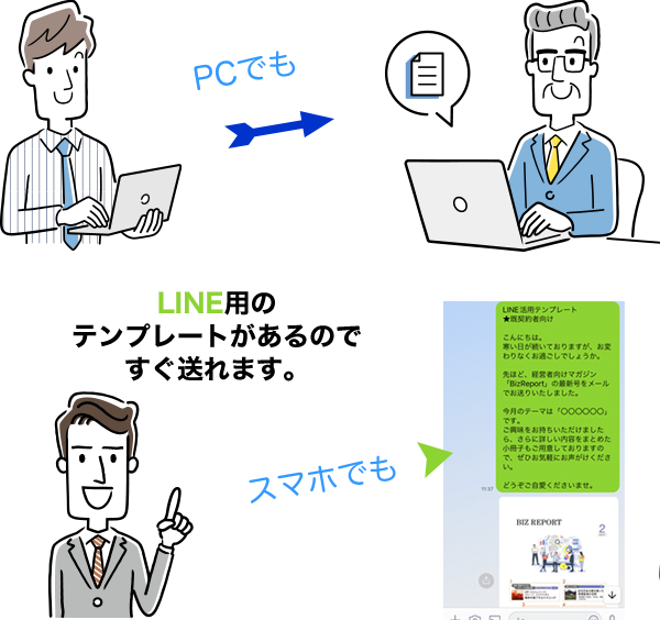 SNSマーケット