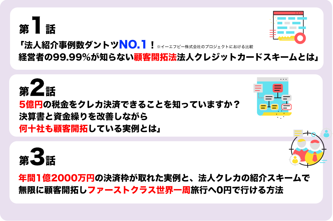 実例動画講座の内容